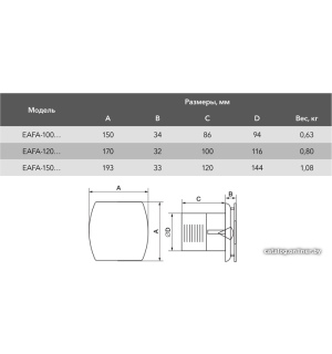             Осевой вентилятор Electrolux Argentum EAFA-100TH (таймер и гигростат)        