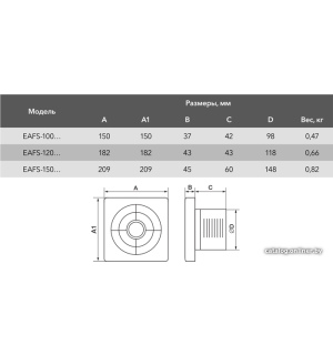             Осевой вентилятор Electrolux Slim EAFS-120TH (таймер и гигростат)        